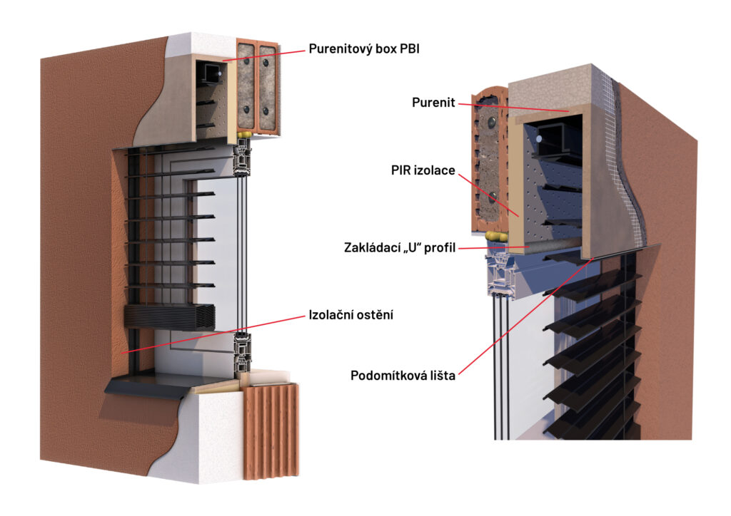 purenitové boxy